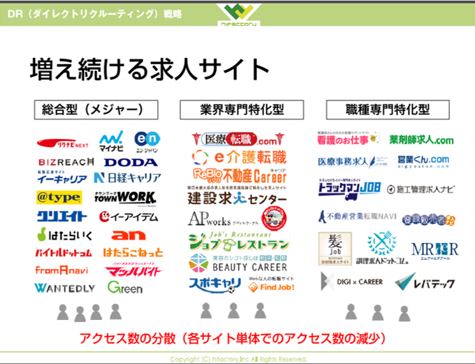 サイト 転職 【おすすめ】転職5回で本当に役立ったおすすめ転職サイトと転職エージェント